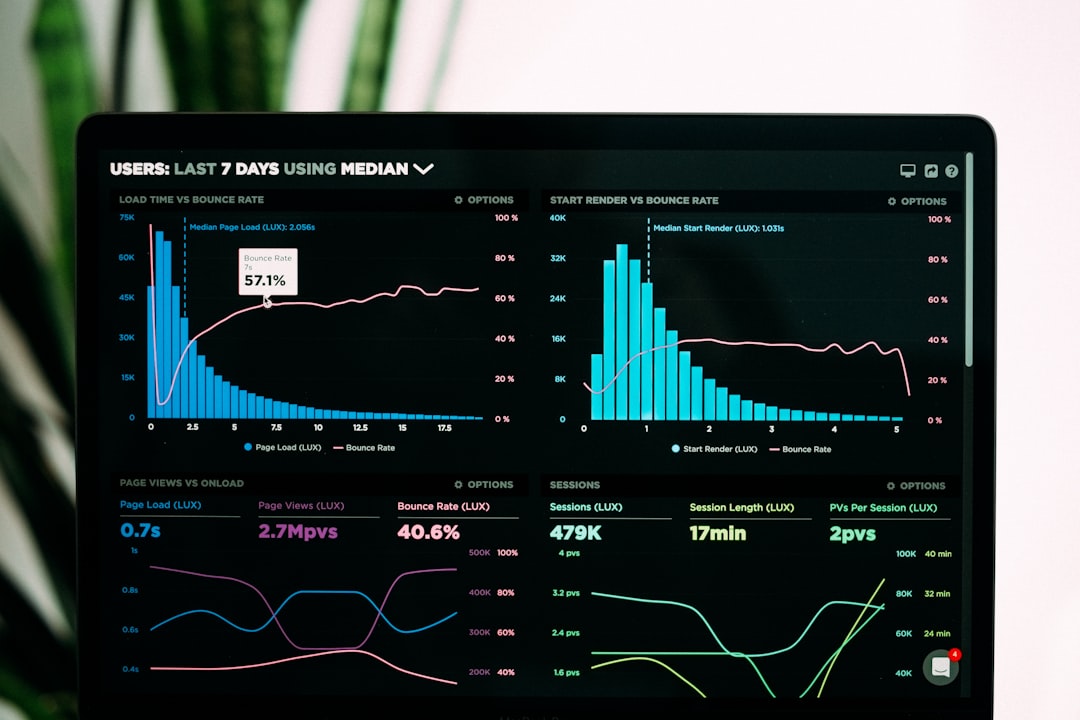 heros-img Speedcurve Performance Analytics